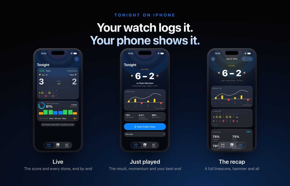 Hogline on iPhone: the game live, the final result with a momentum chart, and the full recap with a linescore